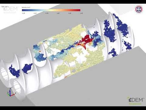 ConsiGma 1: 6x30 Forward elements - Translational Velocity
