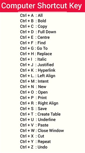 Computer Shortcut Keys #computer #technology #computertips #computerknowledge #shortsfeed #shorts