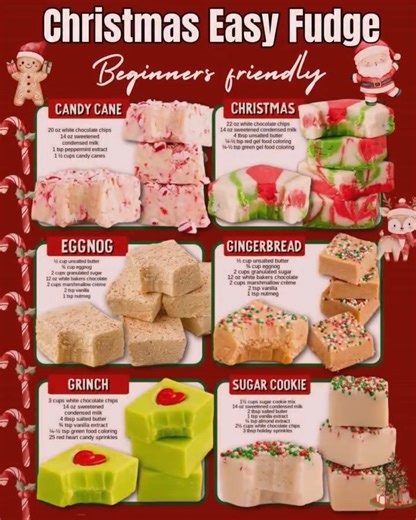 🎄 Christmas Easy Fudge Recipes – Sweet Holiday Magic! From classic candy cane to cheeky Grinch, these fudges are creamy, festive, and so easy your elves could make them! 😋 🍬 Candy Cane Fudge Ingredients: 3 cups white chocolate chips 1 (14 oz) can sweetened condensed milk 1 tsp peppermint extract Crushed candy canes for topping Instructions: 1️⃣ In a saucepan, combine chocolate chips and condensed milk over low heat until melted and smooth. 2️⃣ Stir in peppermint extract. 3️⃣ Pour into a lined