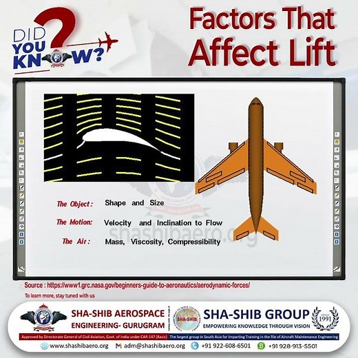 Understanding the Factors That Affect Lift | Airfoil Dynamics & Aircraft Aerodynamics Explained ✈️