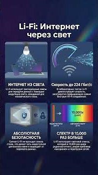 Li-Fi vs Wi-Fi: Интернет через свет, скорость 224 Гбит/с | Беспроводной интернет будущего