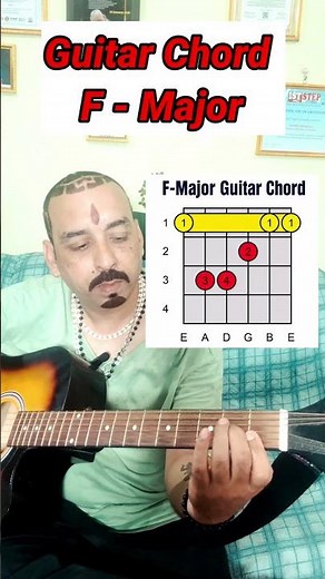 Master the F Major Guitar Chord Fast #shorts #guitar #guitarchords