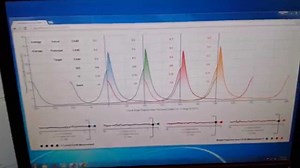 Machine Learning, Combustion Engines And Real-Time Control @Raspberry_Pi #piday #raspberrypi @Raspberry_Pi