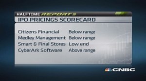 Biggest bank IPO in decade