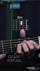 intro mimpi yang sempurna | guitar chord #guitartutorial #guitarchords #guitarlessons | Shifa Sihatul Iman