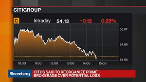 Bloomberg’s Michael Moore reports on how Citi could lose money on loans made to an Asian hedge fund.