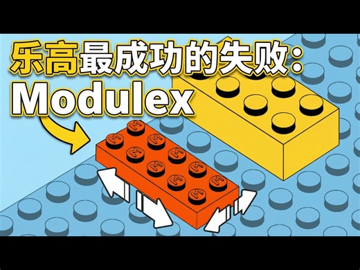 【中配】Modulex：乐高最成功的失败 - SpitBrix