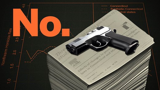 243K views · 1.1K reactions | Out of 27,900 research publications on gun laws, only 123 tested their effects rigorously. | Reason Magazine | Facebook