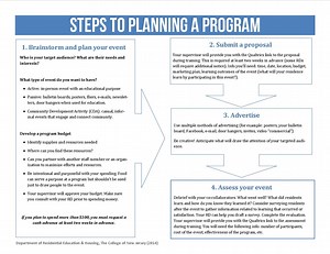 Examples of Training Initiatives