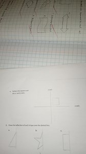 c. Reflect the square over the x- and y-axes.Draw the reflect... | Filo