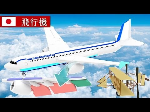 飛行機が空を飛ぶ仕組みとは？