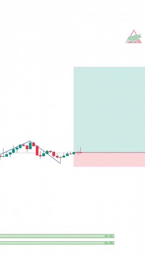 52K views · 459 reactions | With this free secret indicator you can make profits everyday #reels #forex #crypto ➡️ https://telegram.me/+AW7xRwYTlTNlYzg0 | Easy Trends | Facebook