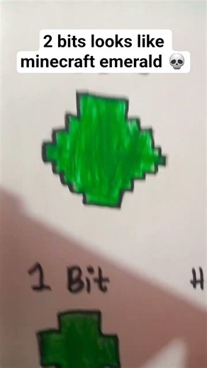 🔥🧊64 Bits-¼ Bit 💎 Pixel Art Transformation #shorts #pixelart #youtubeshorts #64bits