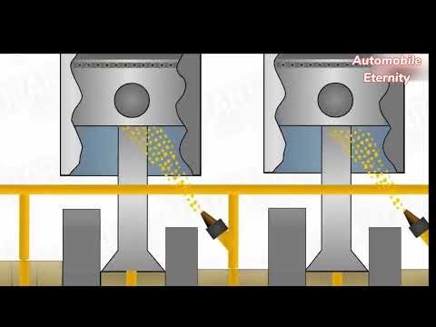 Lubrication system how to work