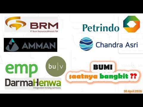 Technical Analysis EARTH BRMS DEWA ENRG VKTR AMMN CUAN PTRO TPIA CDIA RAJA RATU