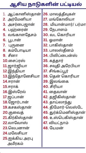 🌏 ஆசிய நாடுகளின் பட்டியல் | Asia Countries List in Tamil | World GK in Tamil