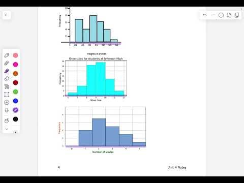 Identifying Histograms, Bar Charts, and Pie Charts Unit 4 Module 5