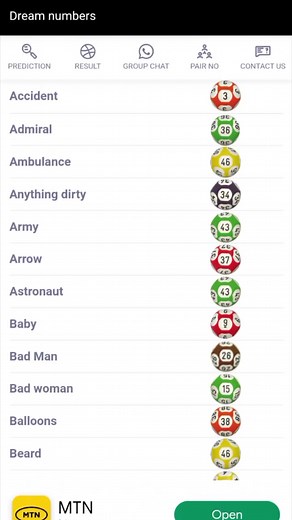 Dream guide numbers #UK49 #Lotto #LuckyNumbers | Uk 49 Predictions