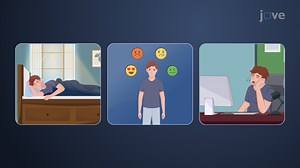 Video: Management of Insomnia