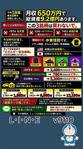 #株 #投資 #日本株 #日本株投資#高配当株 #sbi #強積金投資 #お金 #日本投資機構株式会社 #株主優待 #株式 #株価 #株式取引 #株式上場 #株本