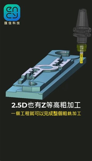 ENCY Taiwan 匯佳科技: 2.5D也有Z等高粗加工 #cnc #robot #cad #machine