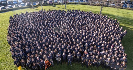 Oracle Red Bull Racing Student Placements