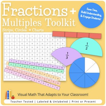 Equivalent Fractions & Multiples Toolkit – Strips, Bars, Circles
