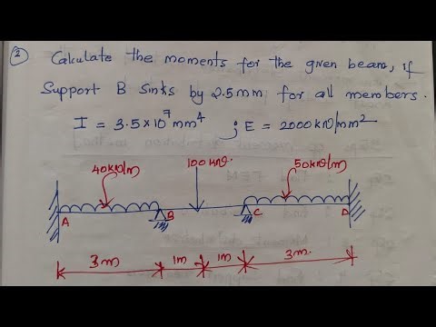 Slope deflection method with support settlement analysis of beam ktu2024 scheme SA2 #CE