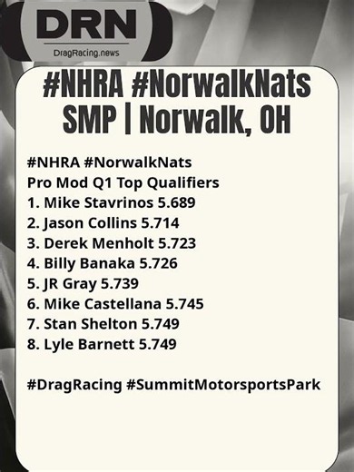 #NHRA #NorwalkNats Pro Mod Q1 Update