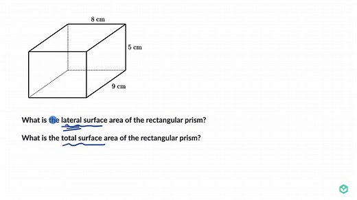 Lateral & total surface area of rectangular prisms