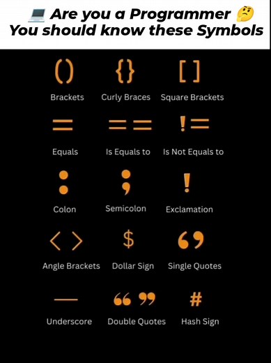 Understanding Symbols in Cyber Security
