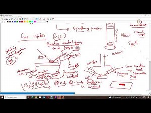 Lec 24 Focused Ion Beam (FIB)