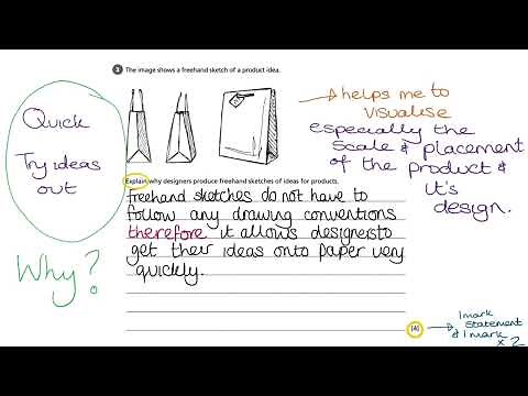 Exploring and Developing Ideas - AQA GCSE Design & Technology