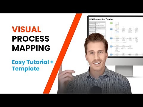 Visual Process Mapping for EOS companies - Use THIS Easy Method (20/80 Format)
