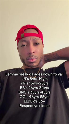 ❤️ #fyp #foryoupage #viral #xzybca | age gap