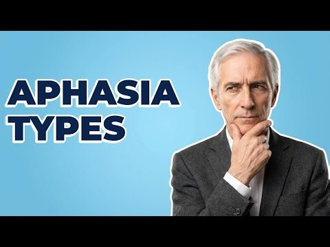 What kinds of aphasia occur after stroke?