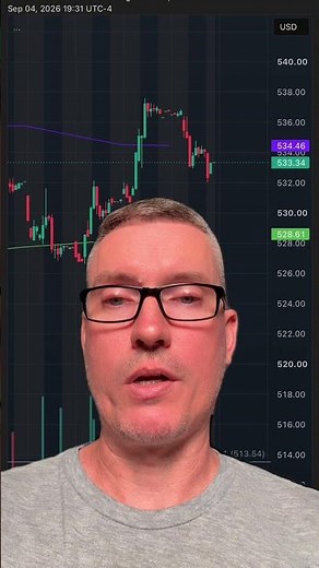Last Night’s Stock Rally Is Already Gone — Here’s What Happened