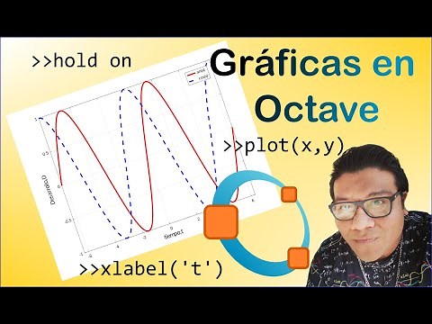 Gráficos en octave