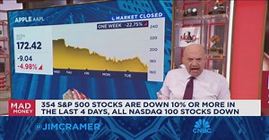 Cramer: Markets that open up big after days of declines almost never hold up