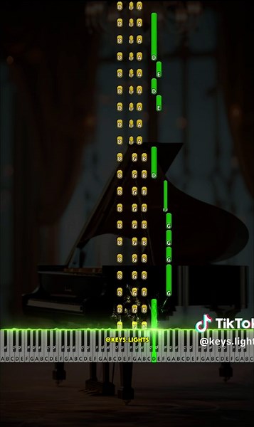 Learn Easy Piano: Mamma Mia by ABBA Tutorial