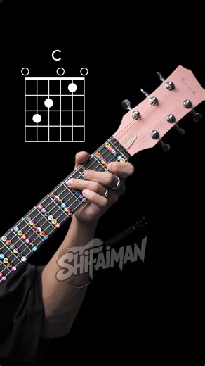 169K views · 2K reactions | Canon in D | Guitar Chord #guitartutorial #guitarchord | ShifaIman | Facebook
