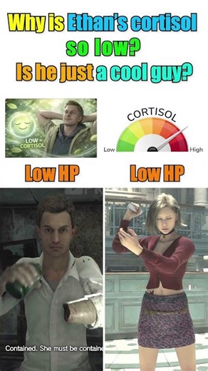 Why Is Ethan's Cortisol So Low? #residentevil #residentevilrequiem
