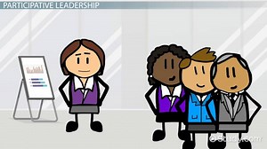 Leadership Style & Fit in the Workplace