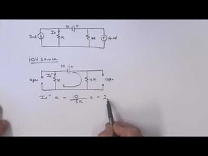 Superposition Example 2