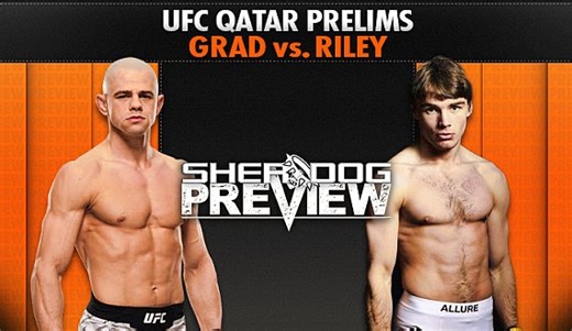Preview: UFC Qatar Prelims - Naurdiev vs. Loder