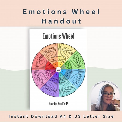 Emotions Wheel Worksheet: Therapy & Emotional Regulation (digital Download) - Etsy UK