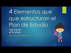 4 Elementos que estructuran el Plan de Estudio 2022
