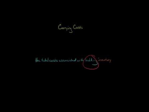 Carrying Costs (of Inventory)