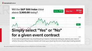 IBKR EventTrader is the newest way to trade #futures. Choose your side at #IBKR and see if your predictions win. Learn more: https://ibtweet.com/eventf #EventContracts #Markets | Interactive Brokers | Facebook