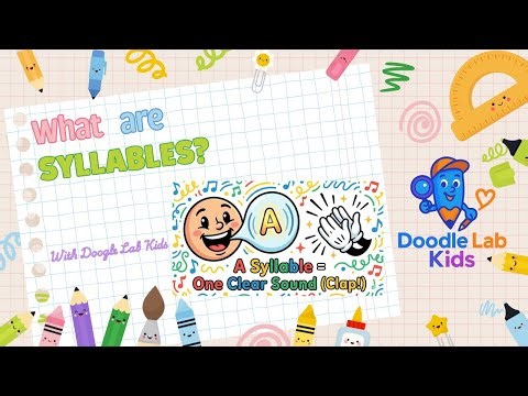 Episode 52 What are Syllables?